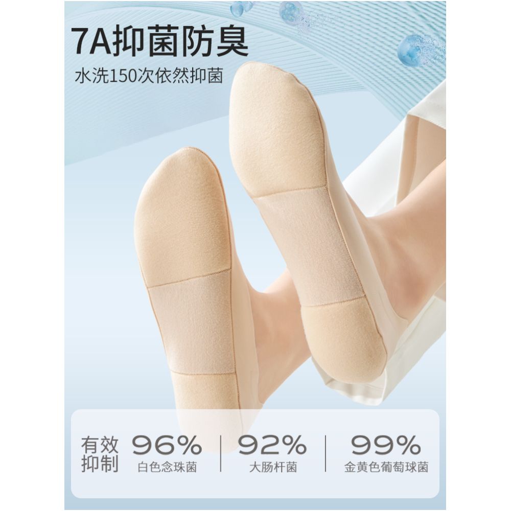Boat Socks Women s Summer Thin Bottom Cotton Pad Anti slip Heel Socks Antibacterial Towel Bottom Shallow Mouth Invisible Socks image 2