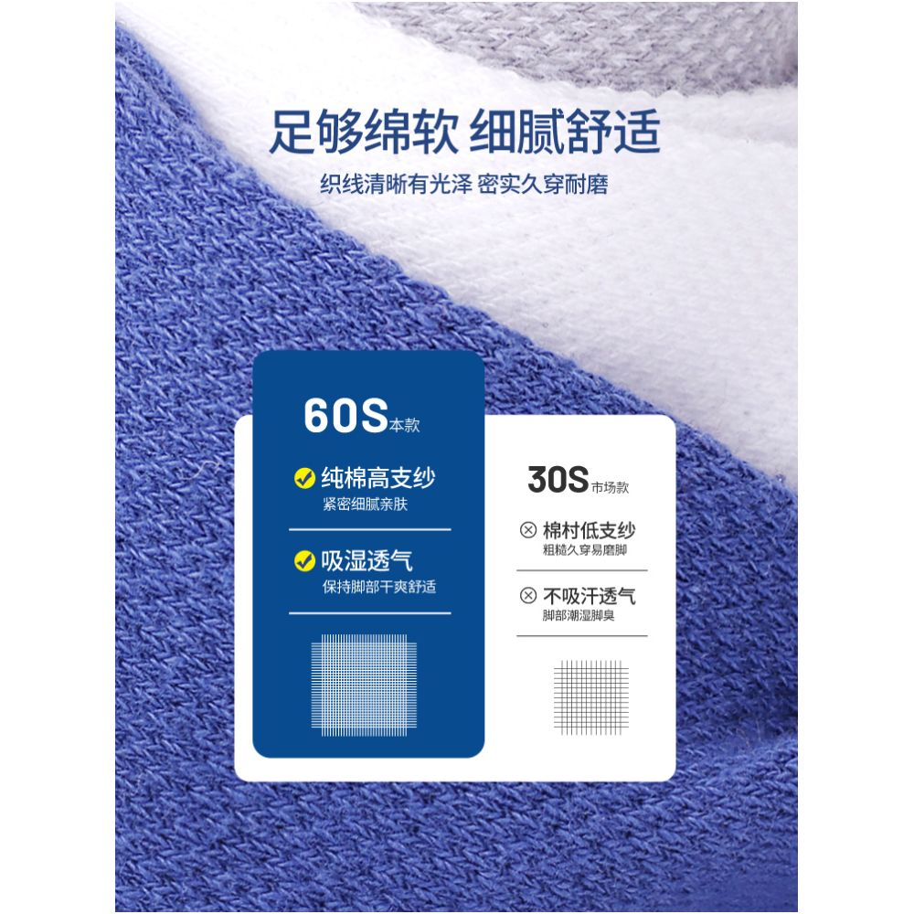 Hengyuan Xiang Five Finger Socks Men s Pure Cotton Odor proof Ship Socks Summer Thin Edition Invisible White Split Toe Socks Men s Mesh image 3